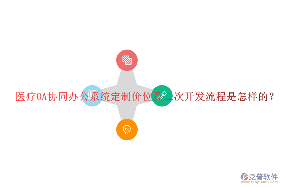  醫(yī)療OA協(xié)同辦公系統(tǒng)定制價(jià)位及二次開發(fā)流程是怎樣的？