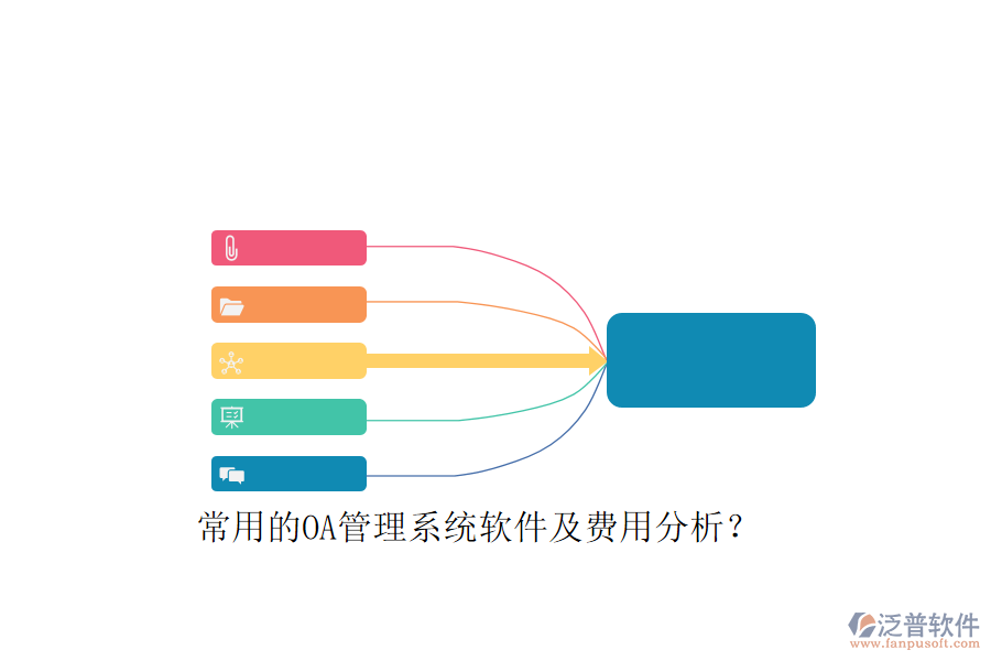 常用的OA管理系統(tǒng)軟件及費(fèi)用分析？