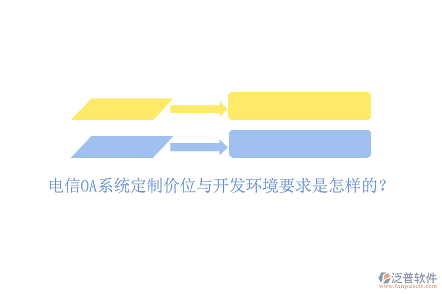  電信OA系統(tǒng)定制價位與開發(fā)環(huán)境要求是怎樣的？