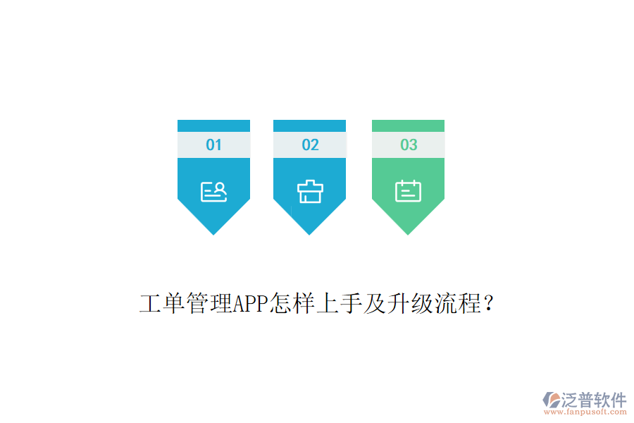 工單管理APP怎樣上手及升級流程？