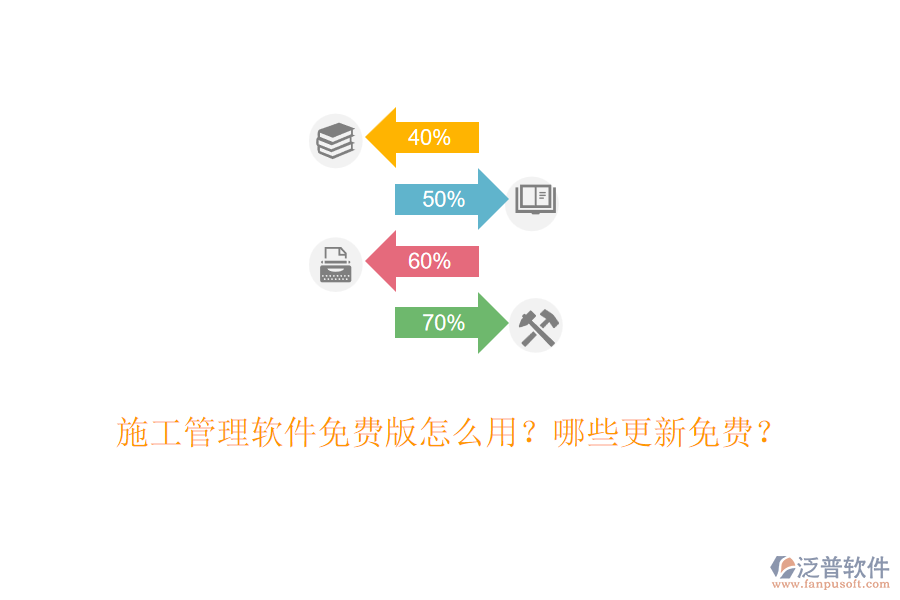 施工管理軟件免費(fèi)版怎么用？哪些更新免費(fèi)？