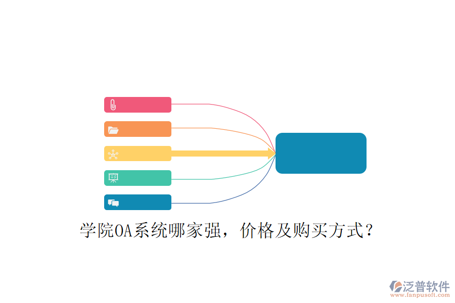  學(xué)院OA系統(tǒng)哪家強(qiáng)，價(jià)格及購(gòu)買方式？
