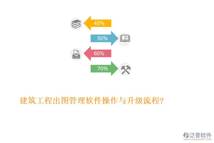 建筑工程出圖管理軟件操作與升級流程?