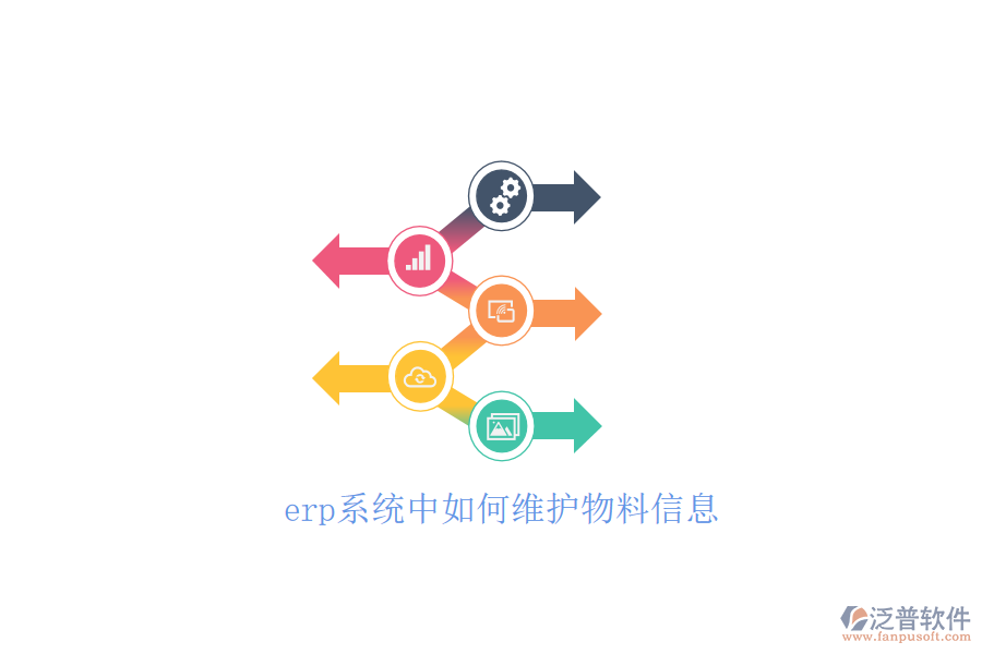 erp系統(tǒng)中如何維護(hù)物料信息