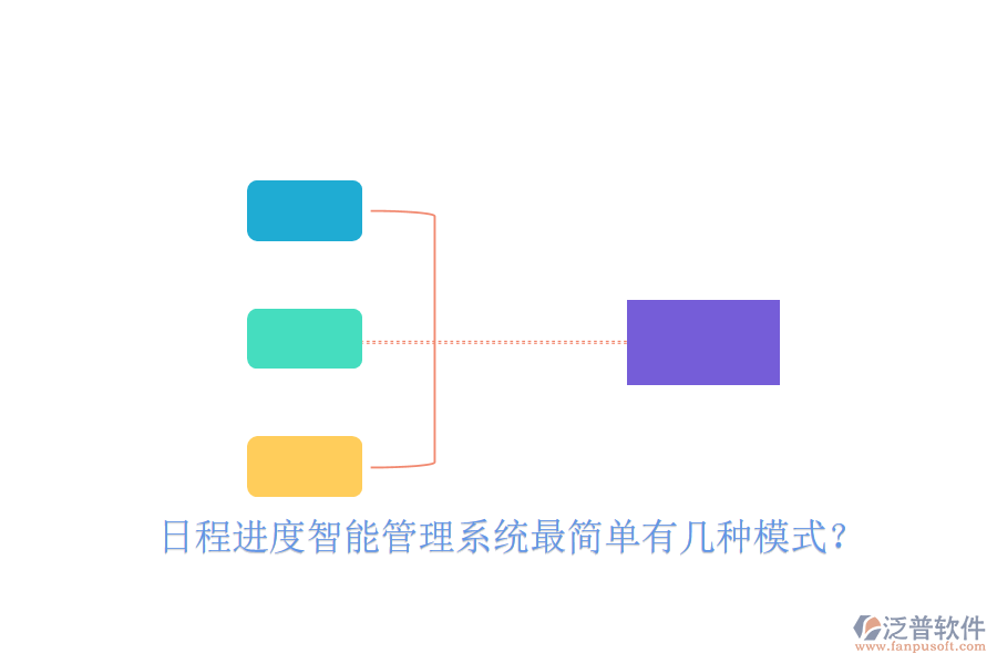  日程進(jìn)度智能管理系統(tǒng)最簡(jiǎn)單有幾種模式？