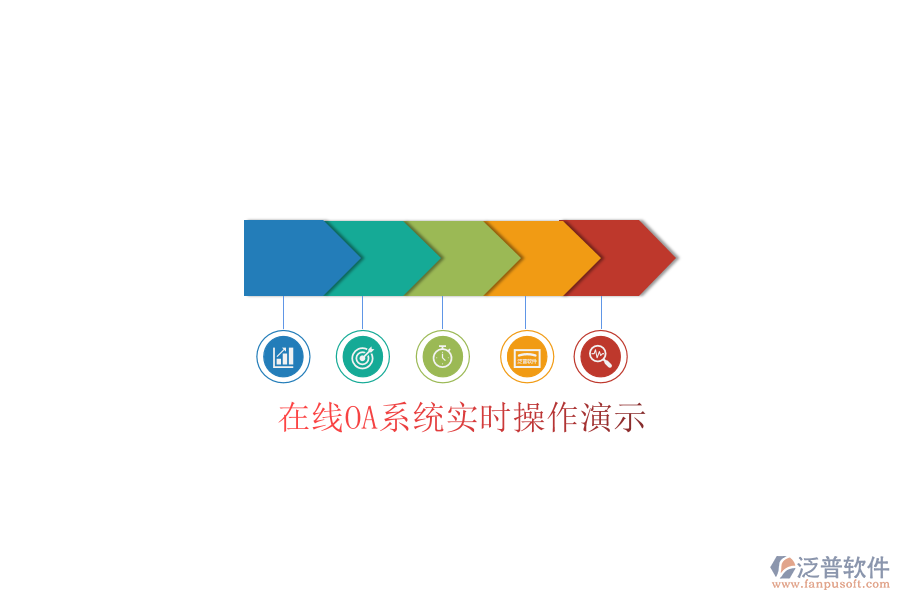  在線OA系統(tǒng)實(shí)時操作演示