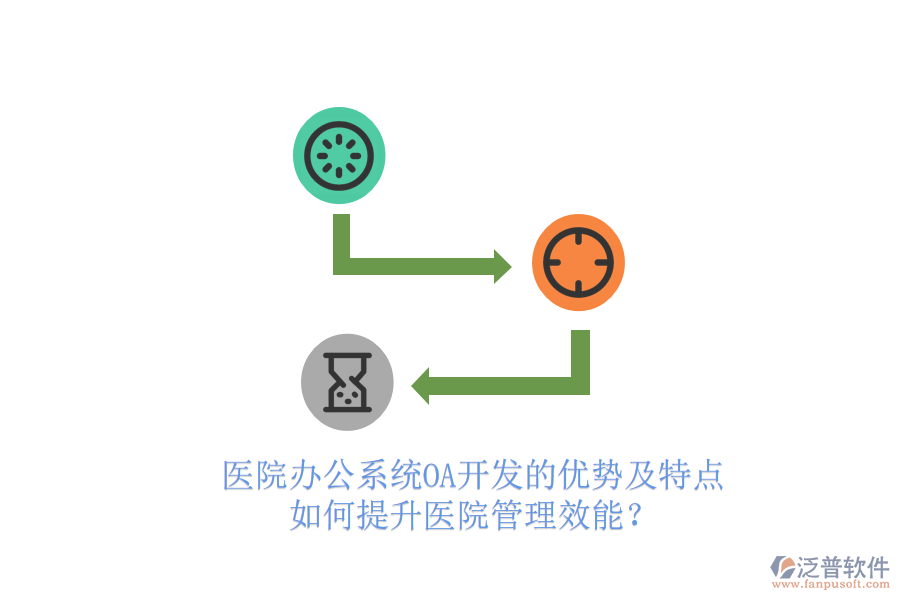  醫(yī)院辦公系統(tǒng)OA開發(fā)的優(yōu)勢及特點(diǎn)，如何提升醫(yī)院管理效能？