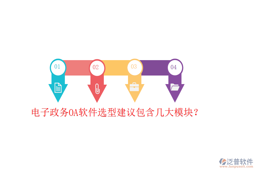  電子政務OA軟件選型建議包含幾大模塊？
