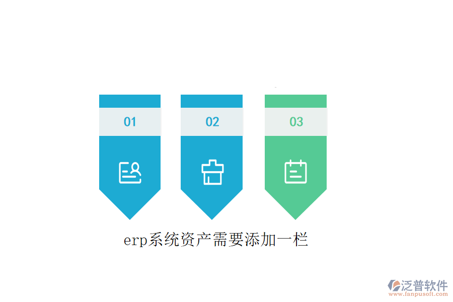 erp系統(tǒng)資產需要添加一欄