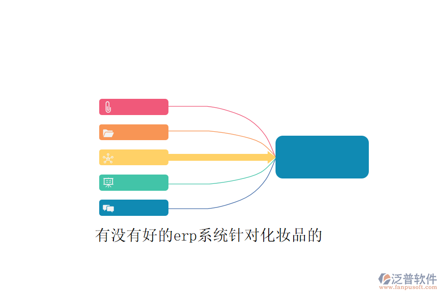 有沒有好的erp系統(tǒng)針對化妝品的