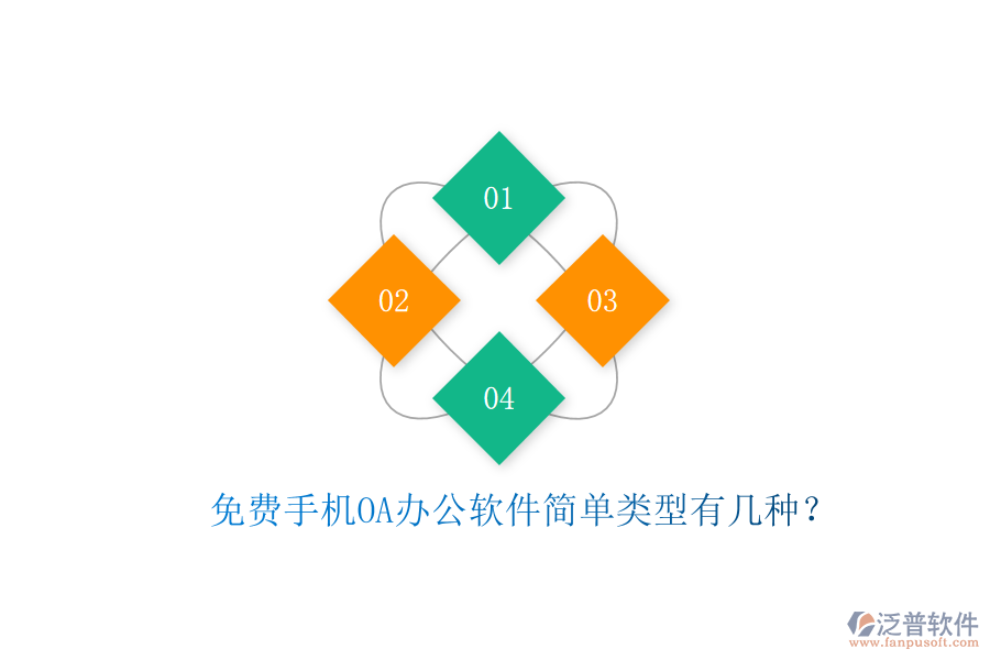  免費(fèi)手機(jī)OA辦公軟件簡(jiǎn)單類型有幾種？