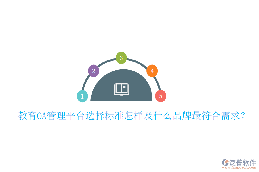  教育OA管理平臺(tái)選擇標(biāo)準(zhǔn)怎樣及什么品牌最符合需求？