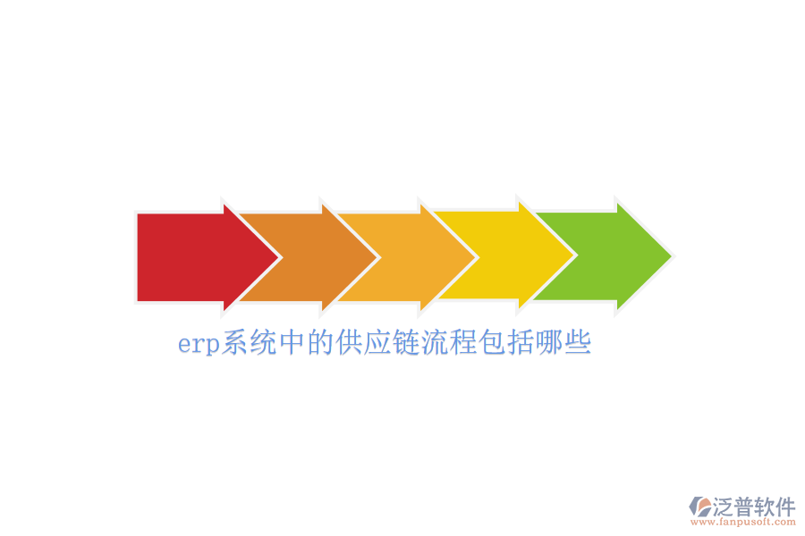 erp系統(tǒng)中的供應(yīng)鏈流程包括哪些