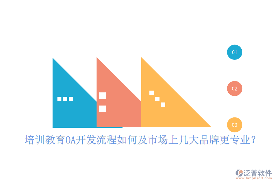  培訓(xùn)教育OA開發(fā)流程如何及市場(chǎng)上幾大品牌更專業(yè)？