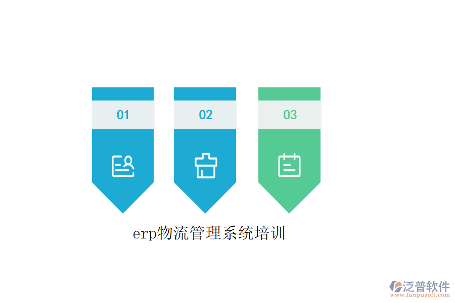 erp物流管理系統(tǒng)培訓(xùn)