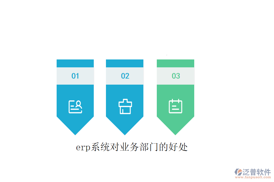 erp系統(tǒng)對業(yè)務(wù)部門的好處