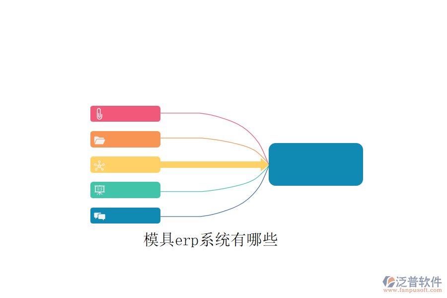 模具erp系統(tǒng)有哪些