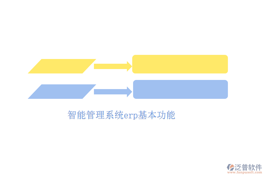 智能管理系統(tǒng)erp基本功能