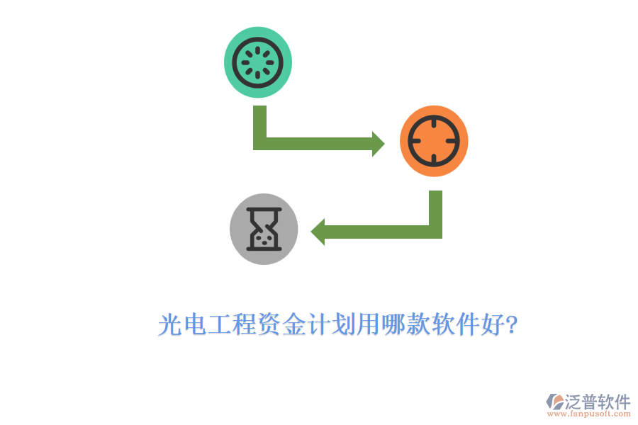 光電工程資金計(jì)劃用哪款軟件好?