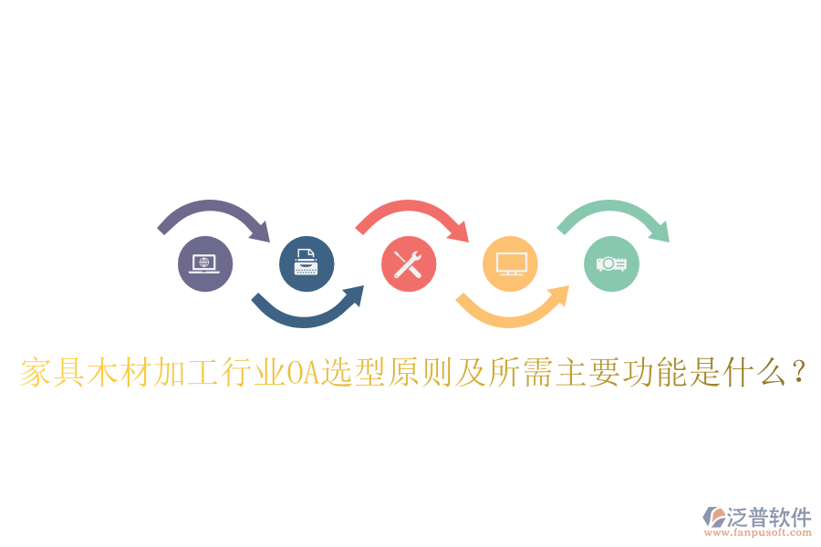  家具木材加工行業(yè)OA選型原則及所需主要功能是什么？