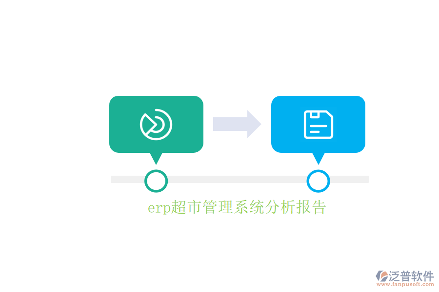 erp超市管理系統(tǒng)分析報告