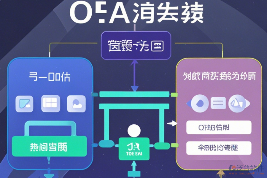 OA系統(tǒng)通知功能使用教程與升級(jí)步驟概覽？