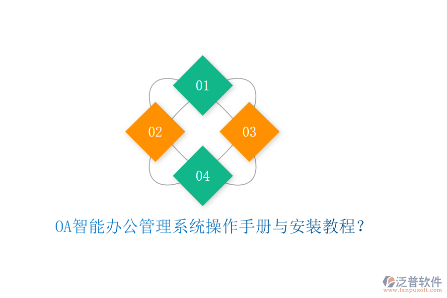OA智能辦公管理系統(tǒng)操作手冊(cè)與安裝教程？
