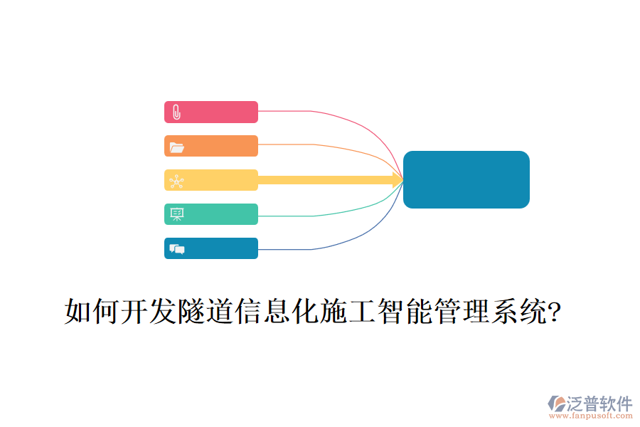 如何開(kāi)發(fā)隧道信息化施工智能管理系統(tǒng)?