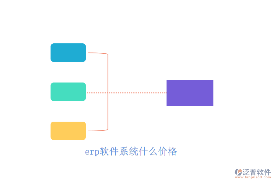 erp軟件系統(tǒng)什么價(jià)格