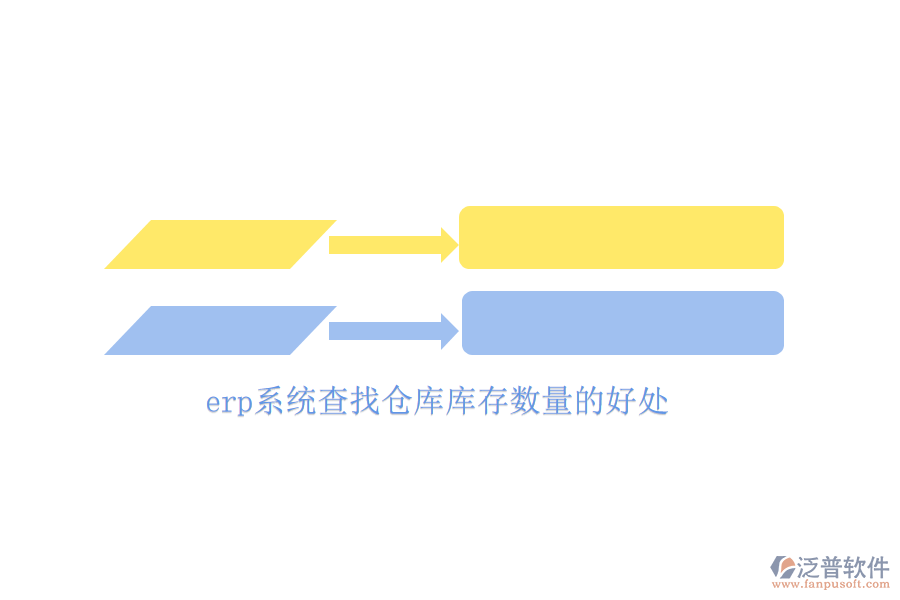 erp系統(tǒng)查找倉(cāng)庫(kù)庫(kù)存數(shù)量的好處