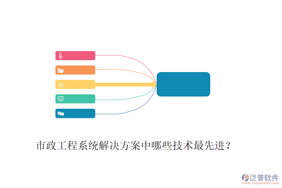 市政工程系統(tǒng)解決方案中哪些技術(shù)最先進(jìn)？