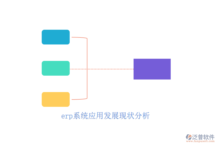 erp系統(tǒng)應(yīng)用發(fā)展現(xiàn)狀分析