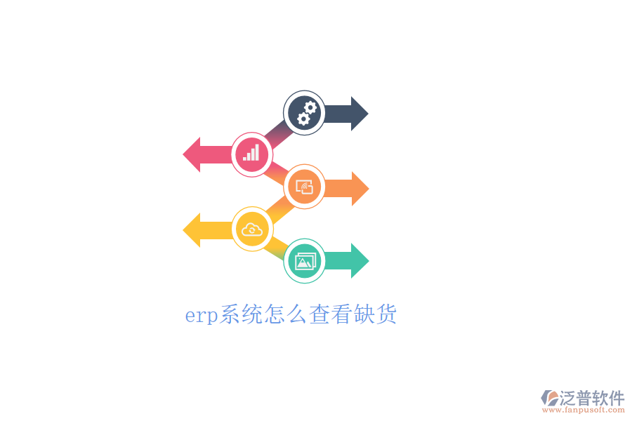 erp系統(tǒng)怎么查看缺貨