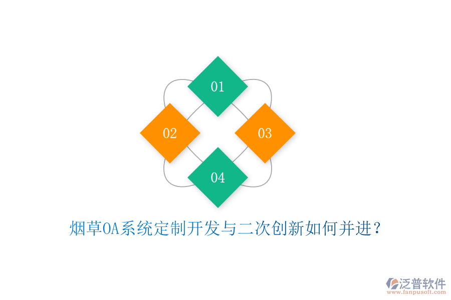  煙草OA系統(tǒng)定制開發(fā)與二次創(chuàng)新如何并進(jìn)？