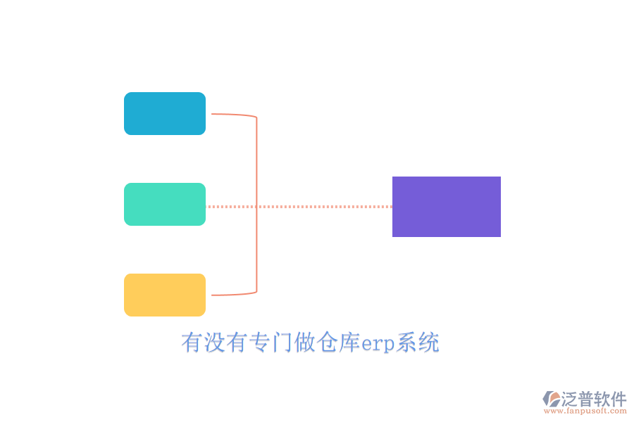 有沒(méi)有專(zhuān)門(mén)做倉(cāng)庫(kù)erp系統(tǒng)