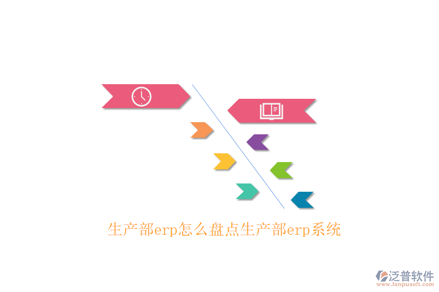 生產(chǎn)部erp怎么盤點(diǎn)生產(chǎn)部erp系統(tǒng)