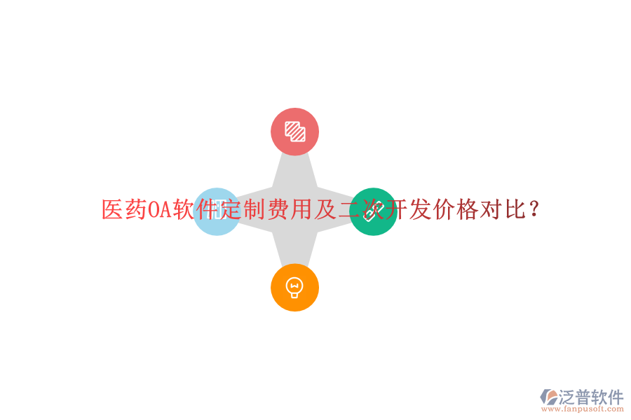  醫(yī)藥OA軟件定制費(fèi)用及二次開發(fā)價(jià)格對比？