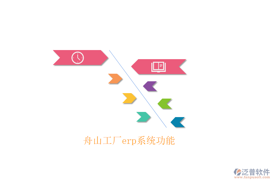 舟山工廠erp系統(tǒng)功能