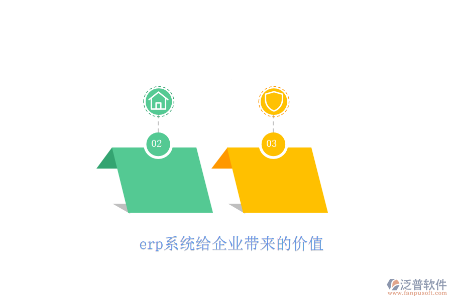 erp系統(tǒng)給企業(yè)帶來的價值