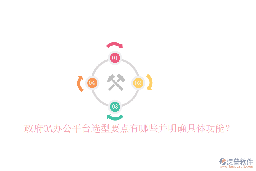  政府OA辦公平臺選型要點有哪些并明確具體功能？