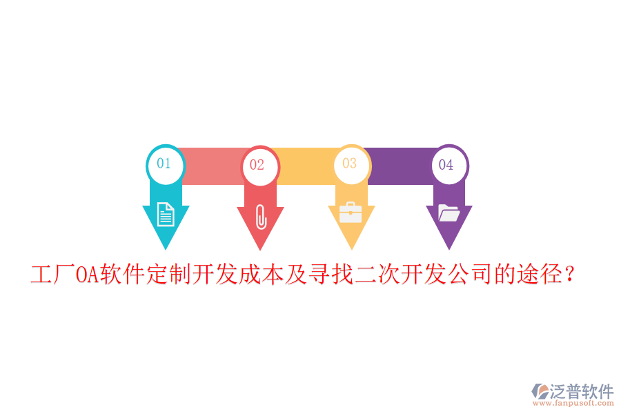  工廠OA軟件定制開發(fā)成本及尋找<a href=http://keekorok-lodge.com/Implementation/kaifa/ target=_blank class=infotextkey>二次開發(fā)</a>公司的途徑？