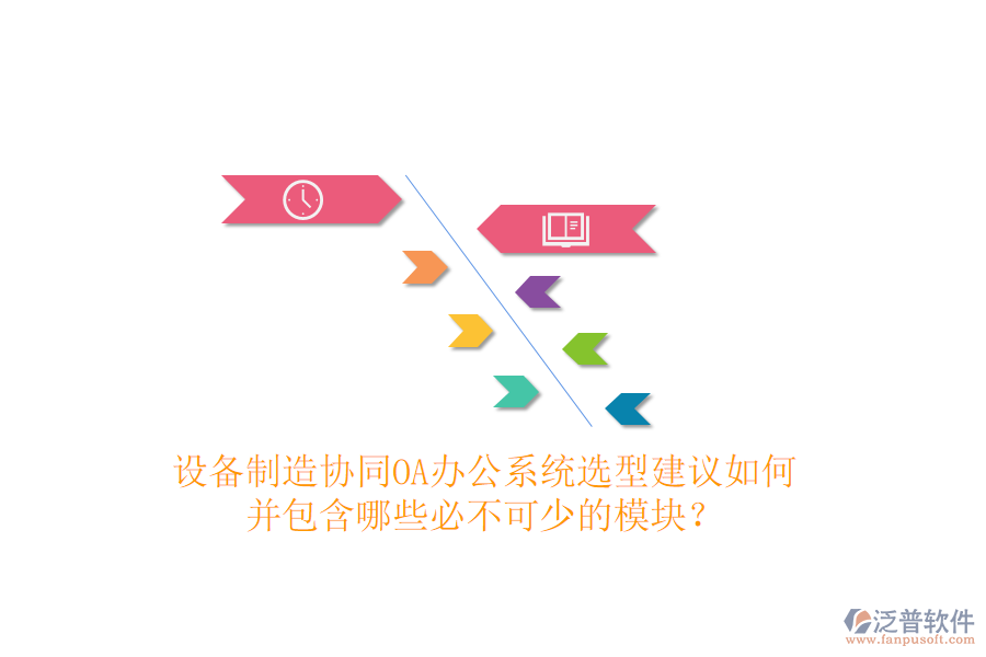  設備制造協同<a href=http://keekorok-lodge.com/oa/ target=_blank class=infotextkey>OA辦公系統(tǒng)</a>選型建議如何并包含哪些必不可少的模塊？