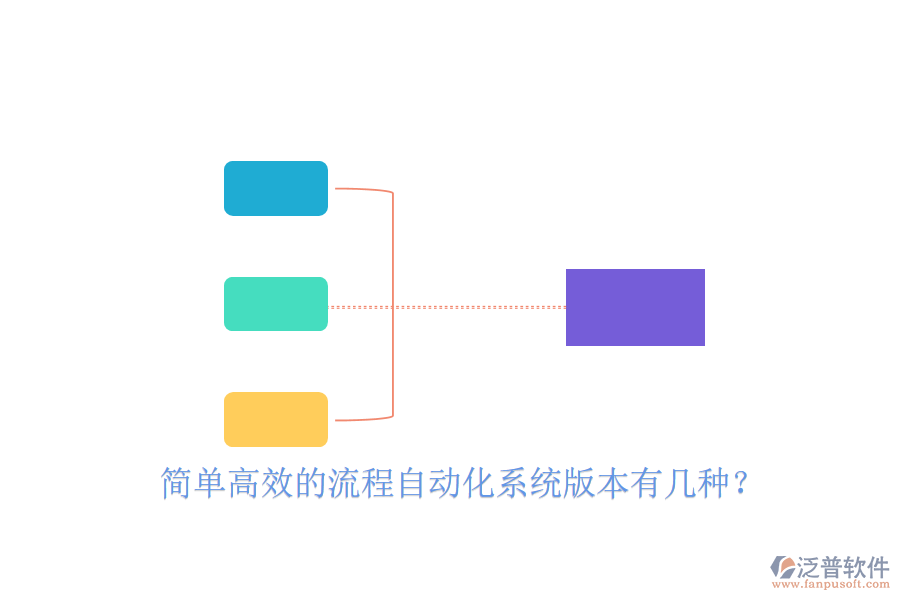  簡(jiǎn)單高效的流程自動(dòng)化系統(tǒng)版本有幾種？