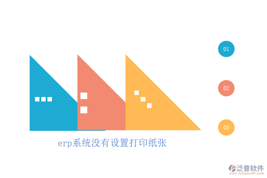 erp系統(tǒng)沒有設(shè)置打印紙張