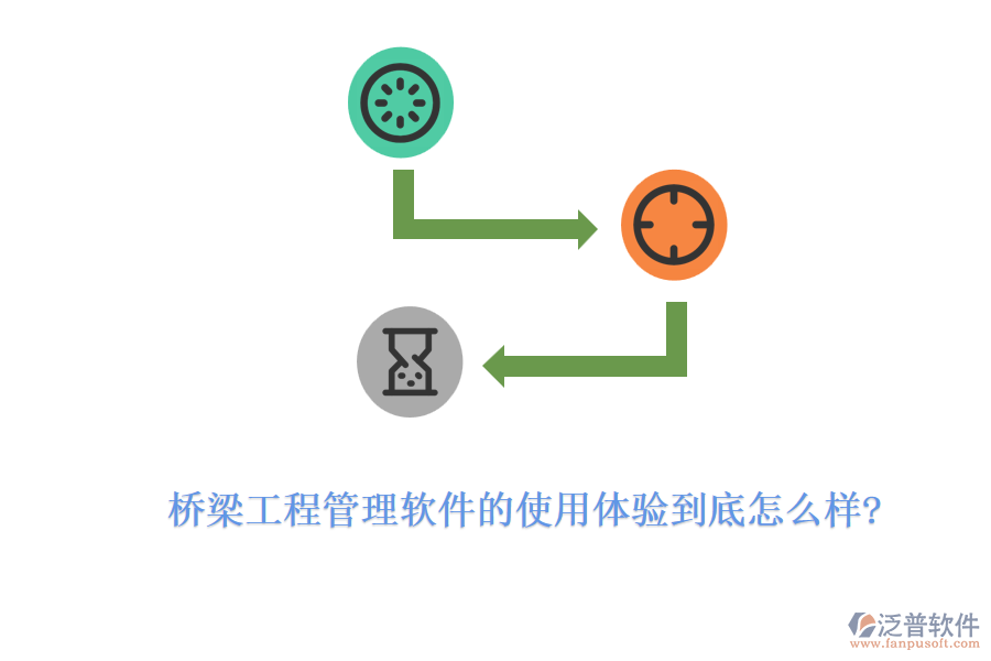 橋梁工程管理軟件的使用體驗到底怎么樣?