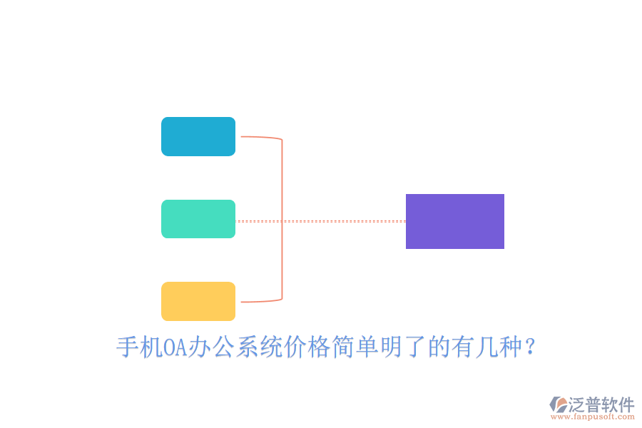  手機(jī)OA辦公系統(tǒng)價格簡單明了的有幾種？