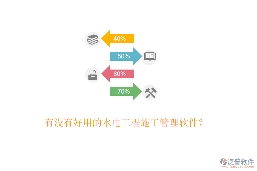 有沒有好用的水電工程施工管理軟件？