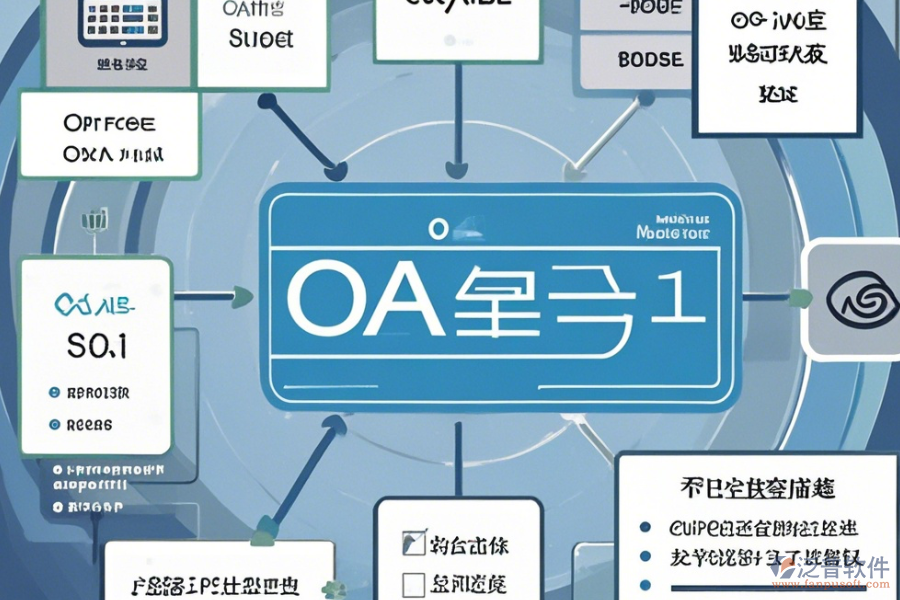 OA辦公自動化系統(tǒng)人事管理功能與升級方案？