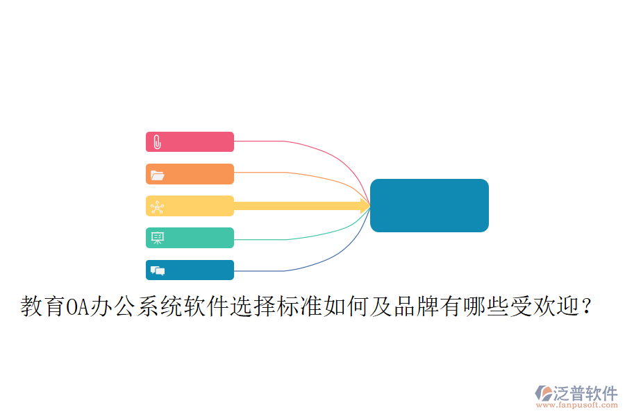  教育OA辦公系統(tǒng)軟件選擇標(biāo)準(zhǔn)如何及品牌有哪些受歡迎？