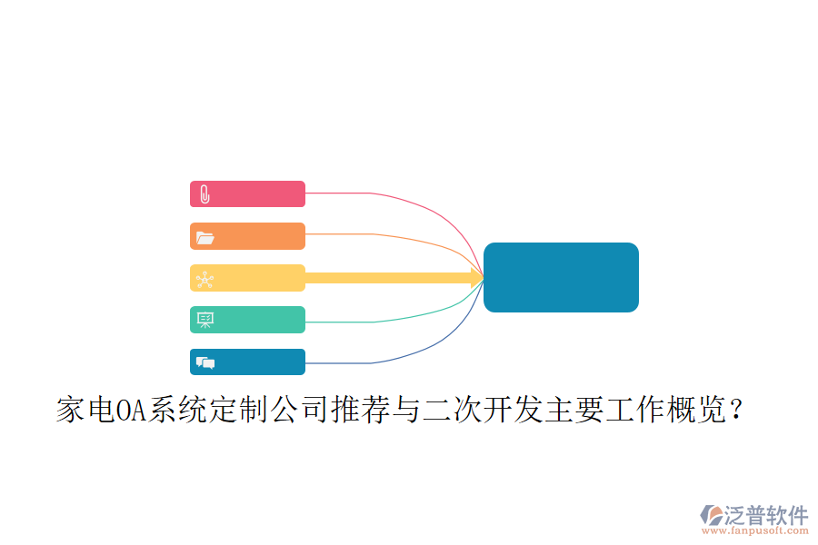  家電OA系統(tǒng)定制公司推薦與二次開(kāi)發(fā)主要工作概覽？
